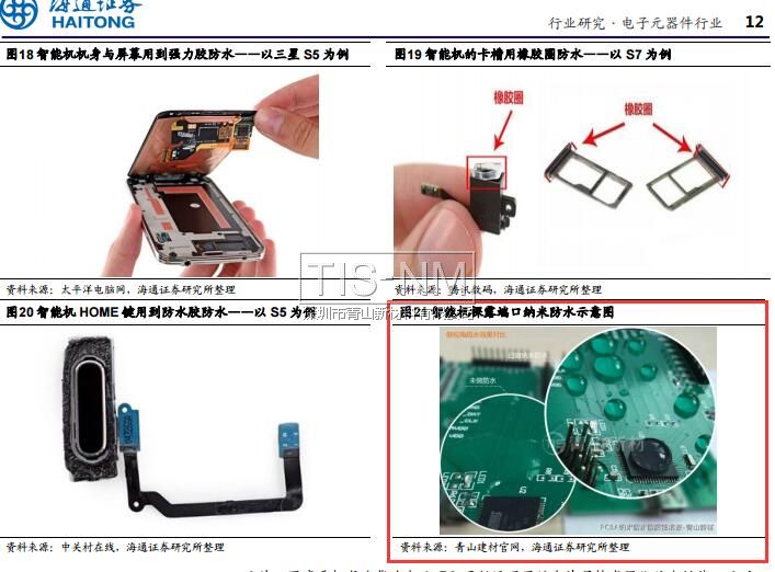 電子產(chǎn)品防水結構與PCB防水