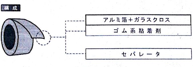 日本進(jìn)口寺岡TERAOKA 8290 鋁箔玻璃布橡膠粘合劑離形高強(qiáng)密封膠帶