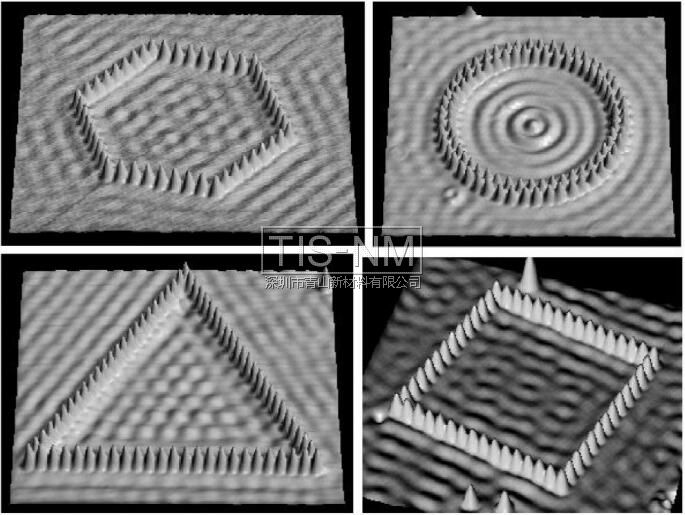 納米材料量子效應