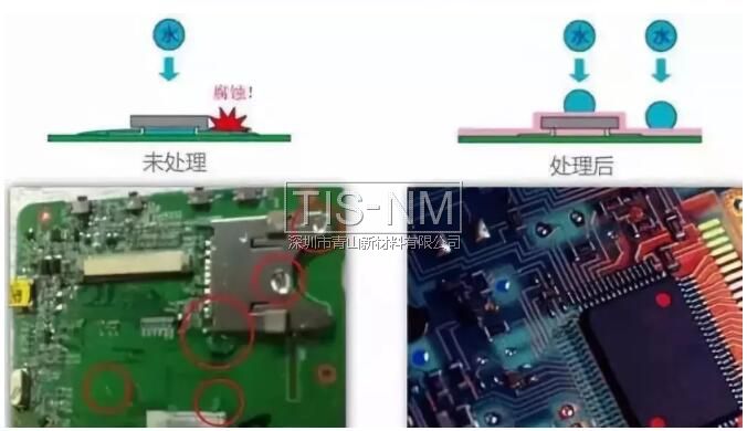 電路板表面三防處理前后對(duì)比