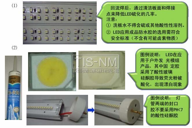 LED產(chǎn)品在進(jìn)行表面清潔處理和防水處理時(shí)，輔料的選用不得含硫