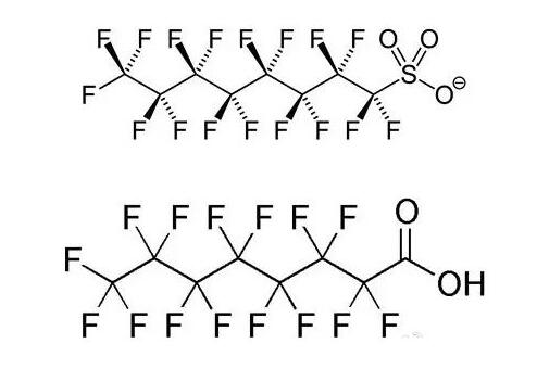 PFOA、PFOS結(jié)構(gòu)