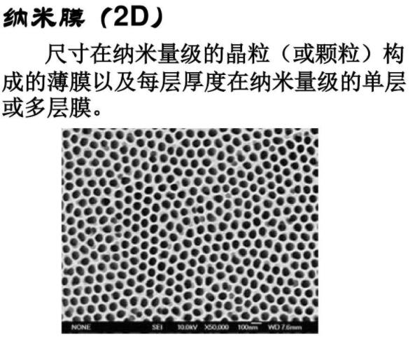 二維納米材料：納米膜