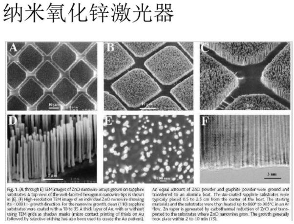 納米氧化鋅激光器